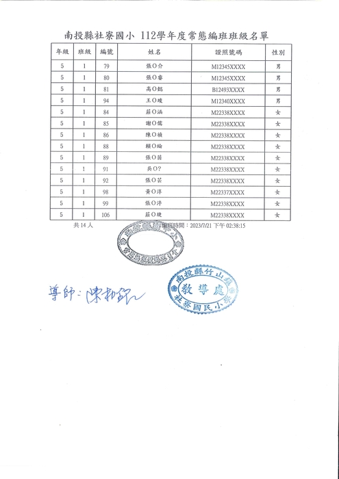 112學年度五年忠班